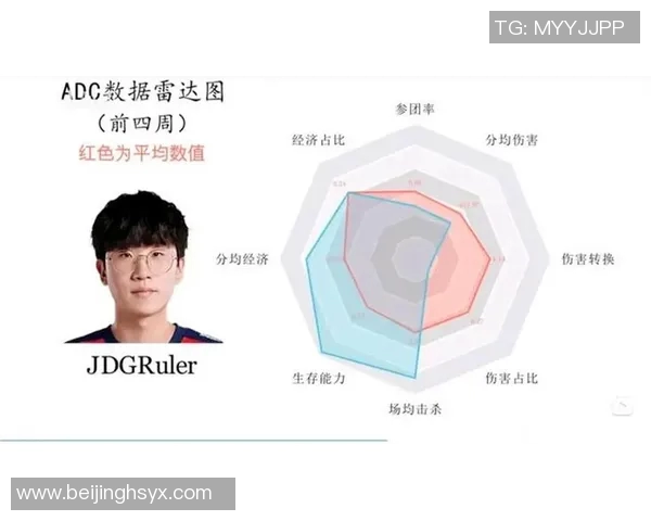 赛后复盘：解析JDG与EDG在比赛中的战术灵活性与应变能力